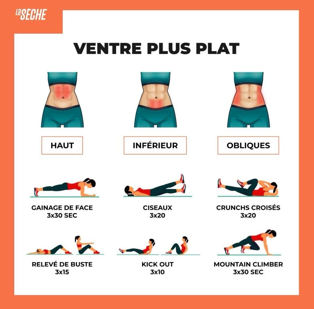 Ventre plat : exercices + thé & shot DEA Ringana