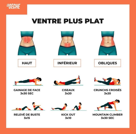 Ventre plat : exercices + thé & shot DEA Ringana