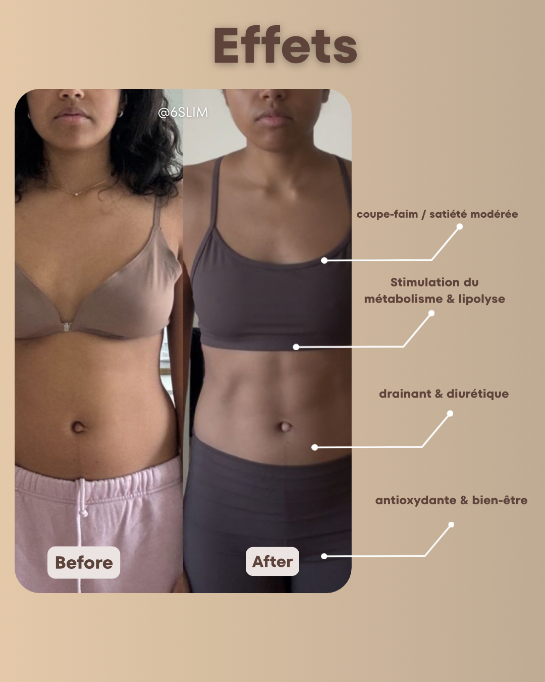 6SLIM’Tea - Infusion amincissante